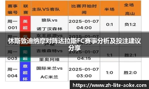 休斯敦迪纳摩对阵达拉斯FC赛事分析及投注建议分享