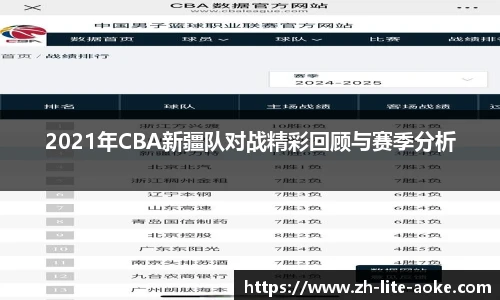 2021年CBA新疆队对战精彩回顾与赛季分析